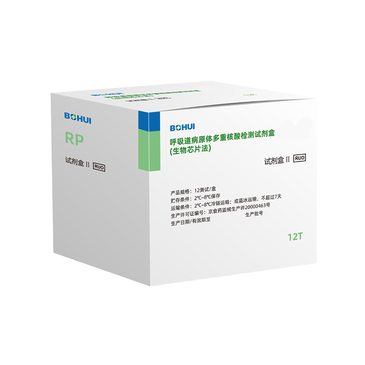 ��������ԭ����غ������Լ��У�����оƬ����